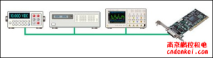 日本contec 通信設(shè)備GPIB / IEEE488 F&eIT 系列(GPIB / IEEE488 F&eIT 系列)